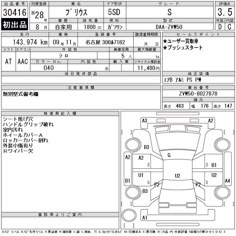 TOYOTA PRIUS