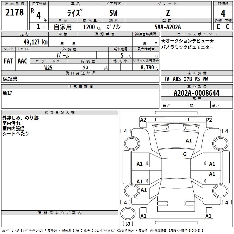 TOYOTA RAIZE