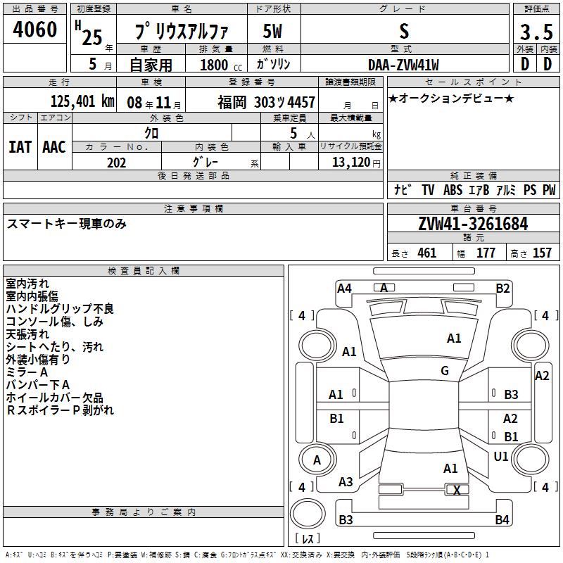 TOYOTA PRIUS ALPHA