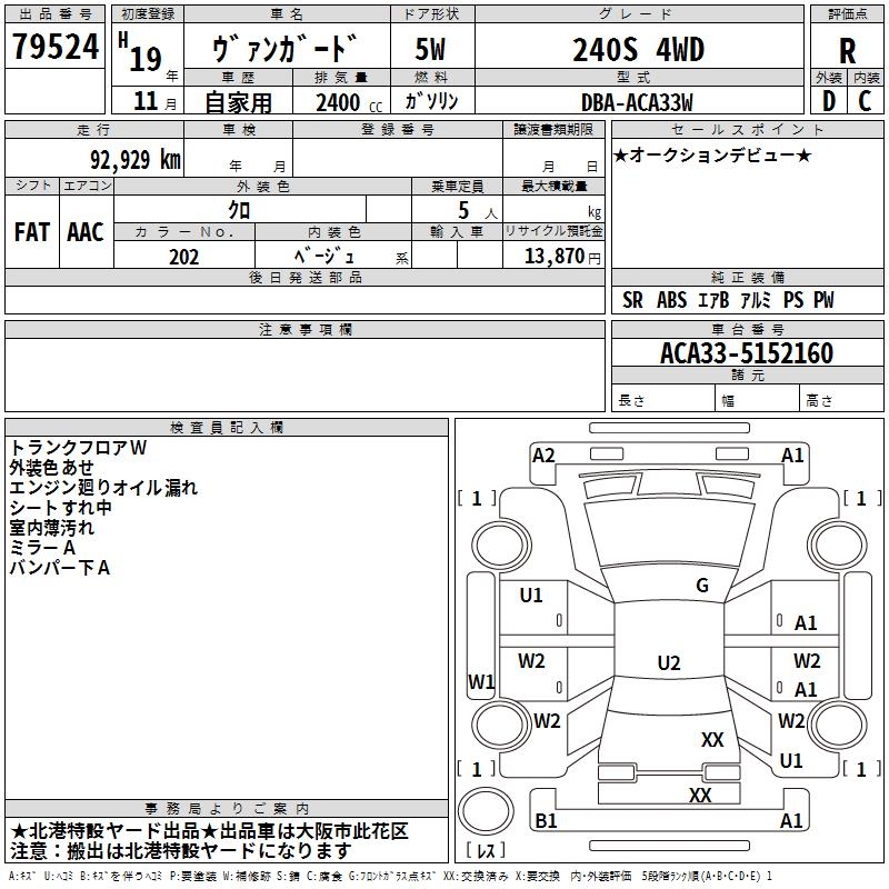 TOYOTA VANGUARD