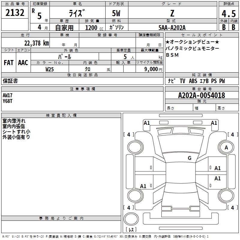 TOYOTA RAIZE