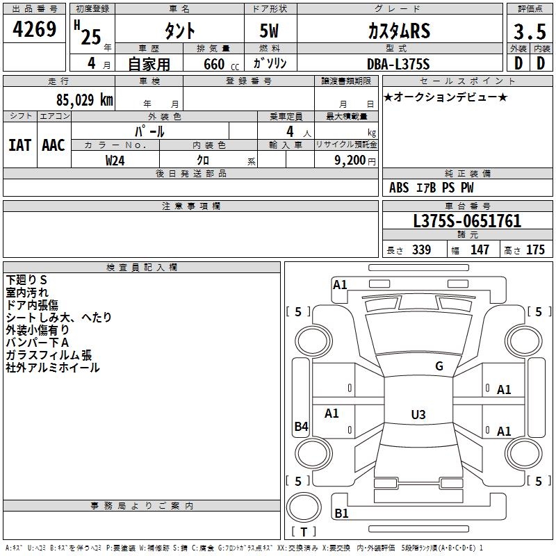 DAIHATSU TANTO