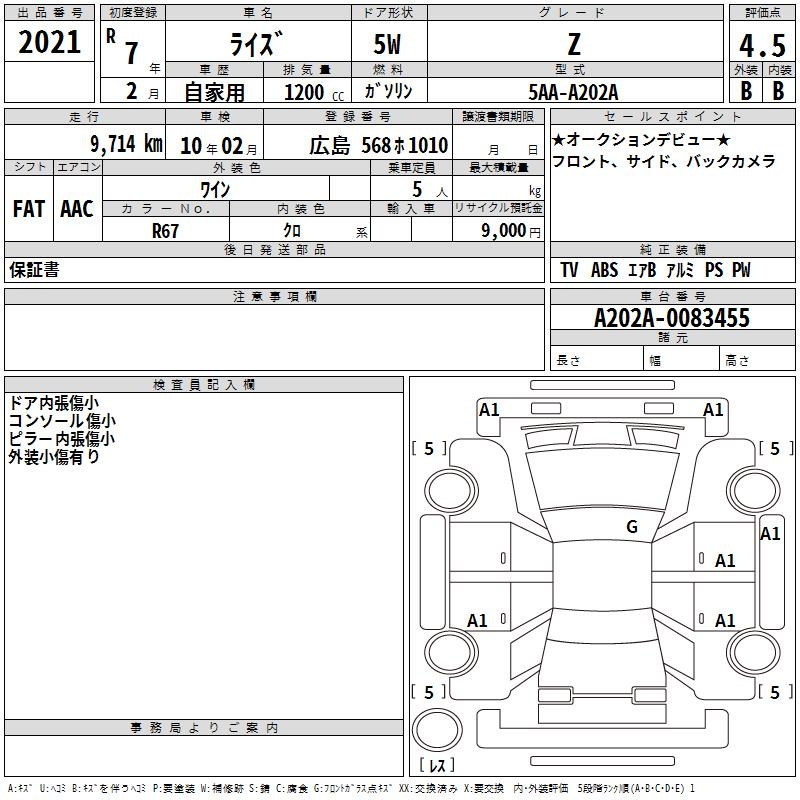 TOYOTA RAIZE