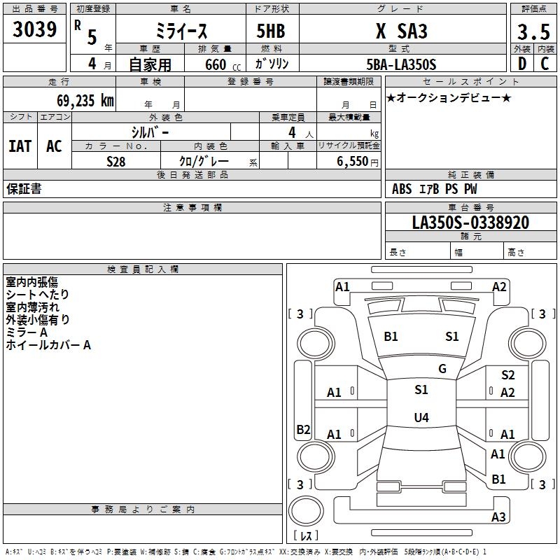 DAIHATSU MIRA E:S