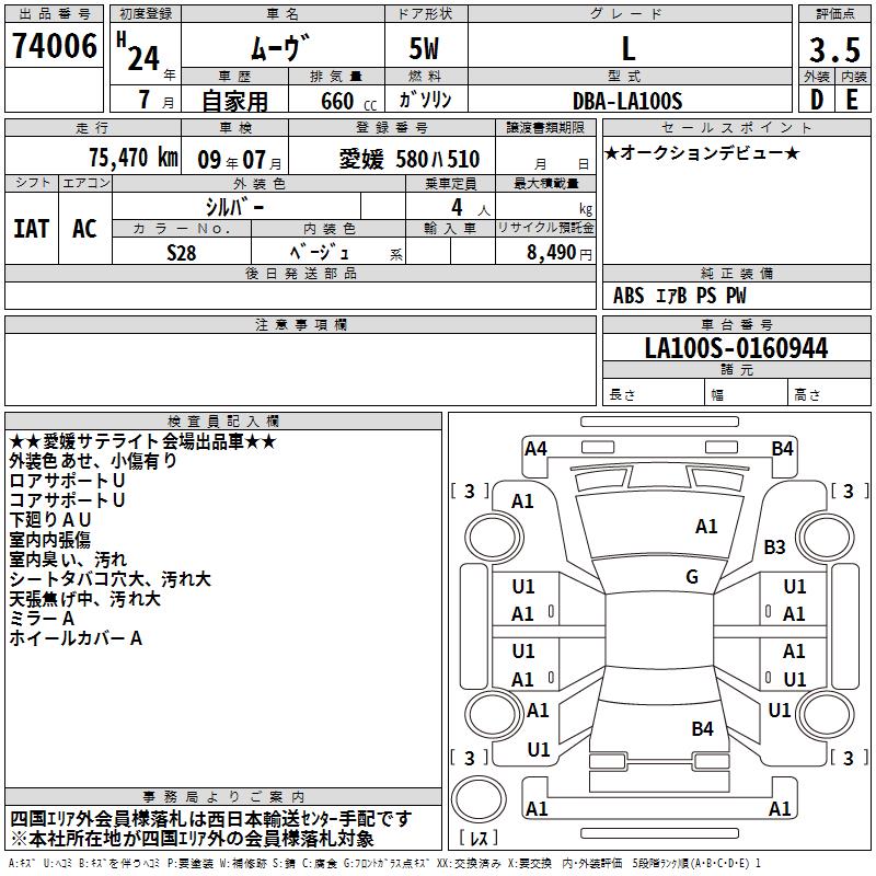 DAIHATSU MOVE