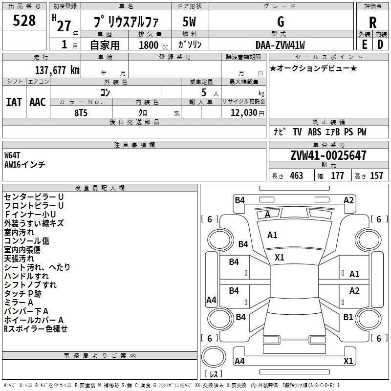 TOYOTA PRIUS ALPHA