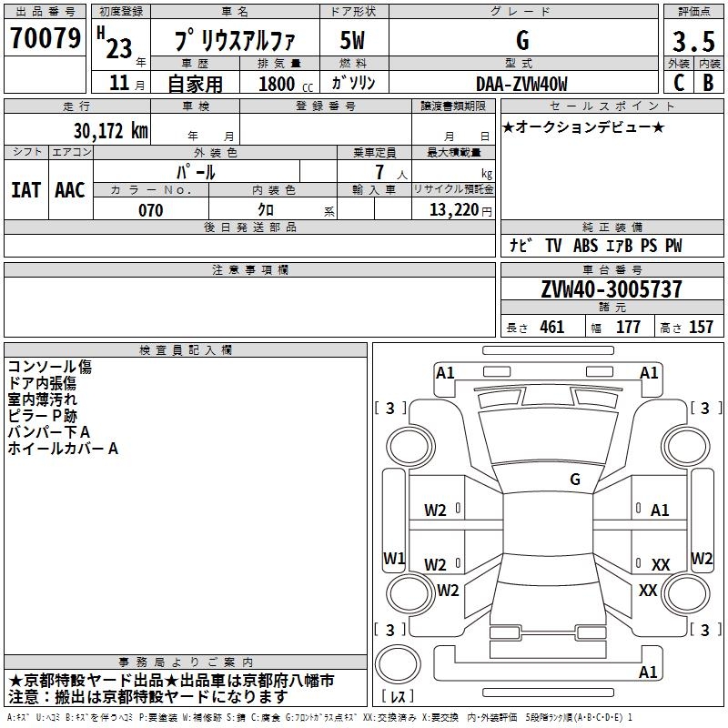 TOYOTA PRIUS ALPHA