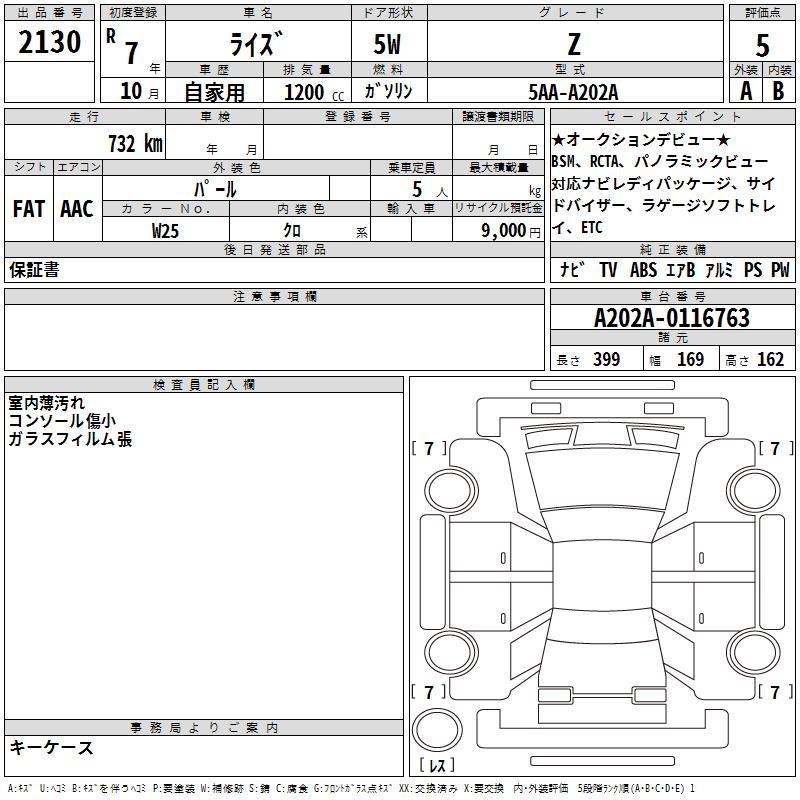 TOYOTA RAIZE