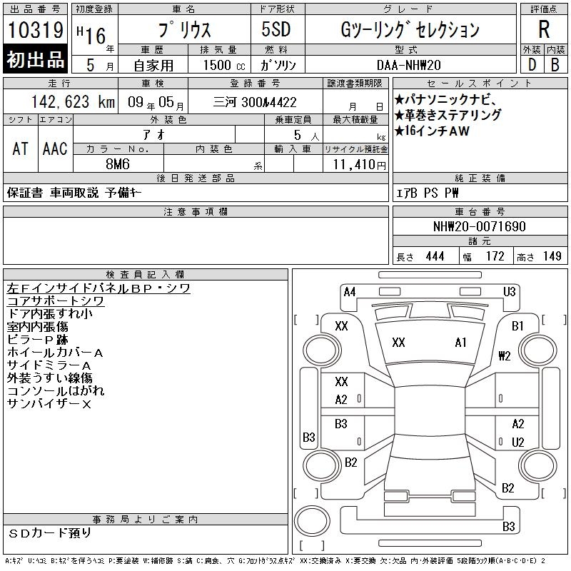 TOYOTA PRIUS