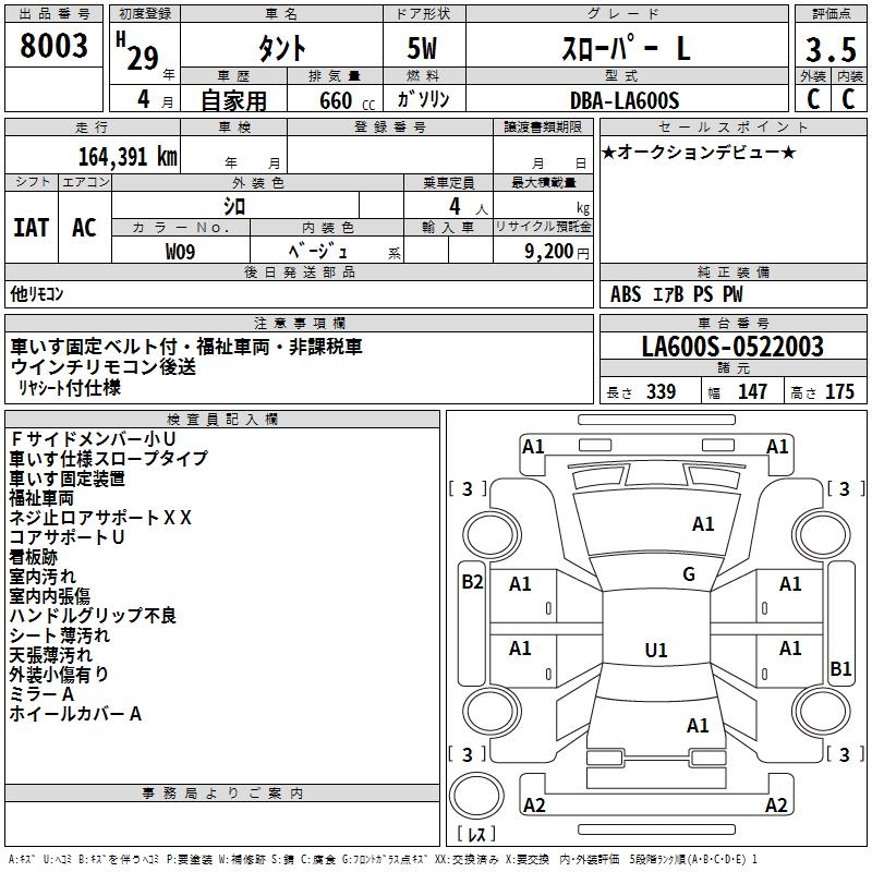 DAIHATSU TANTO