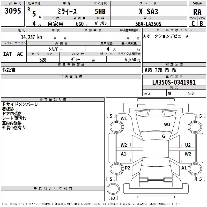 DAIHATSU MIRA E:S