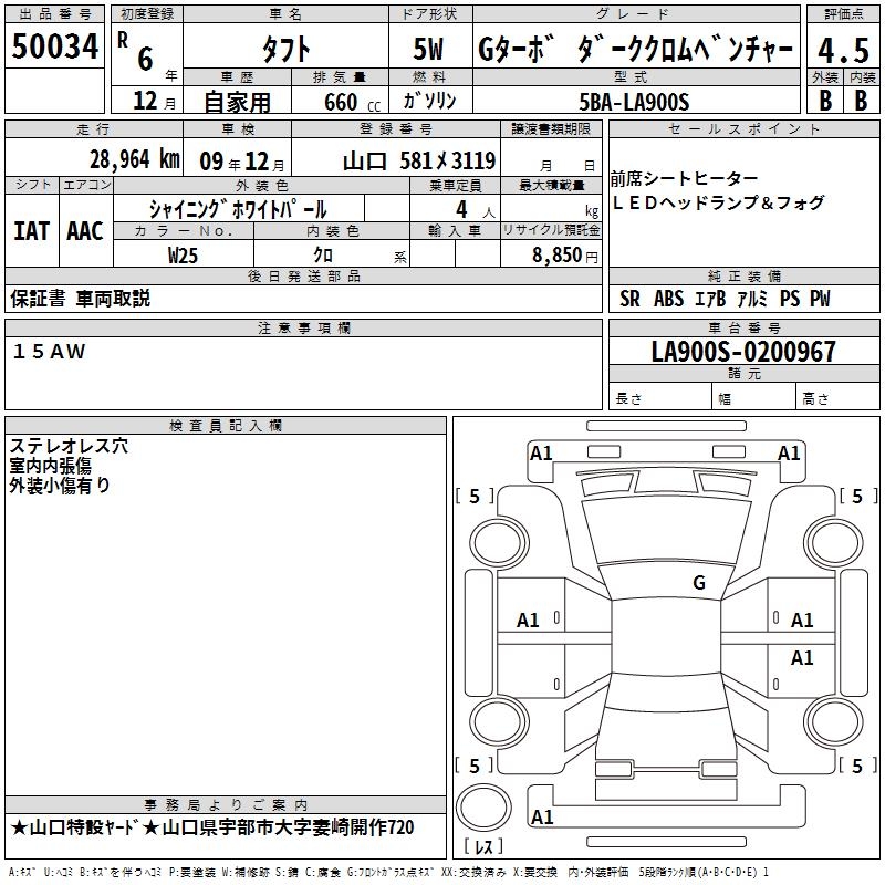 DAIHATSU TAFT
