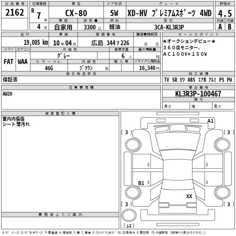 MAZDA CX-80