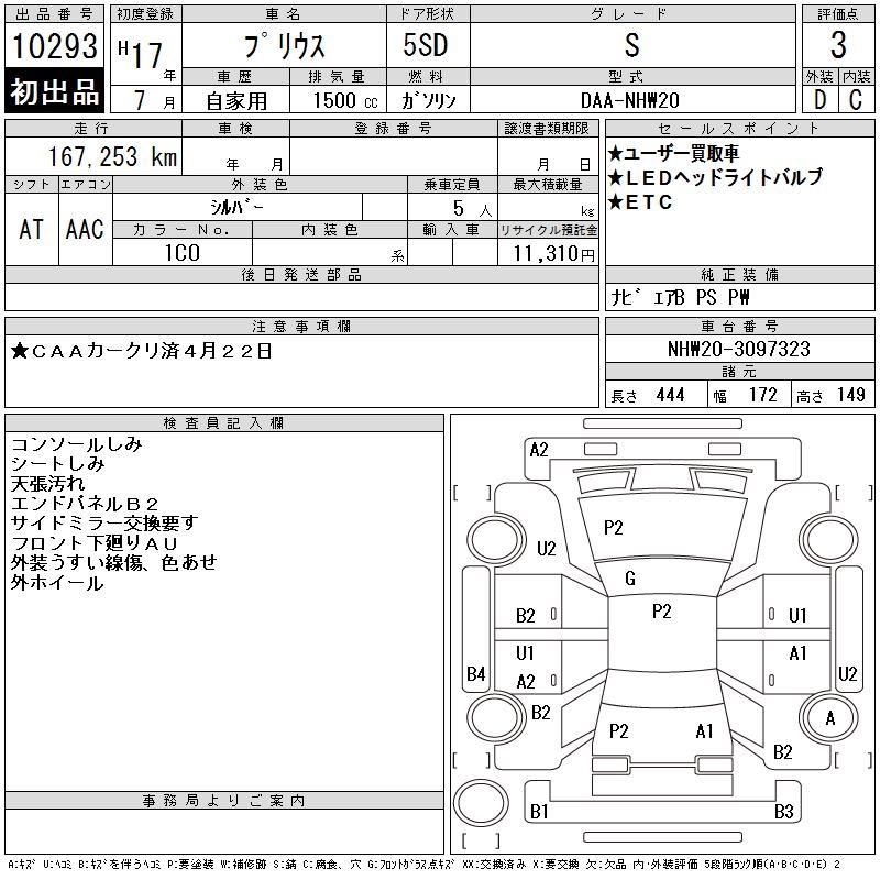 TOYOTA PRIUS