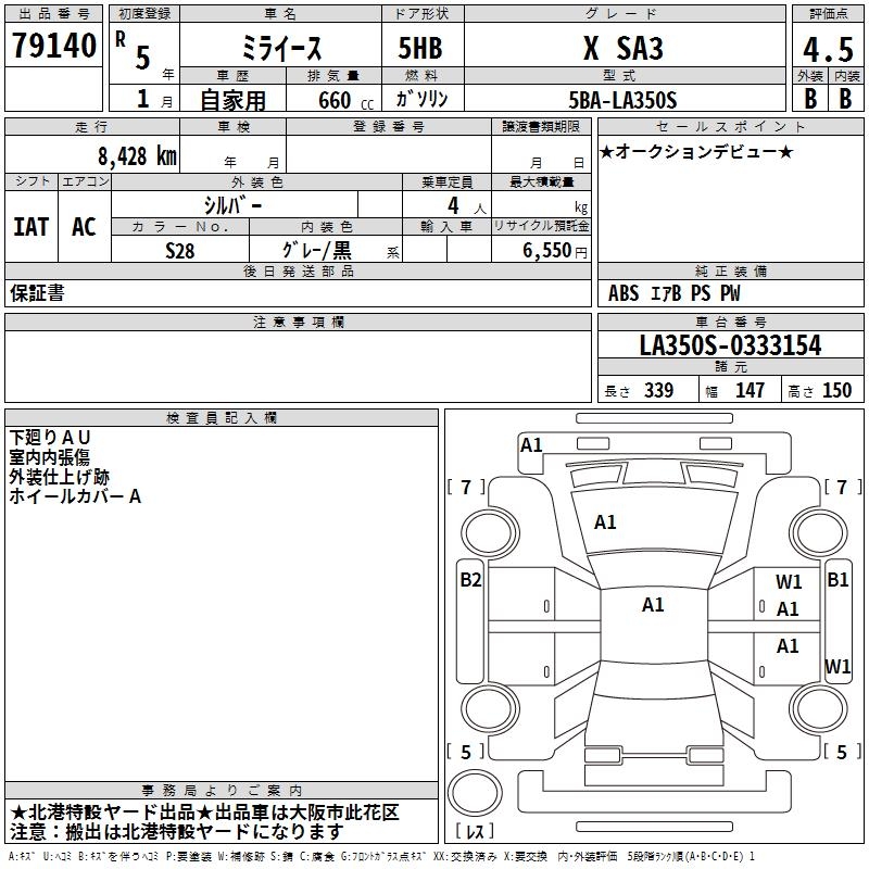 DAIHATSU MIRA E:S