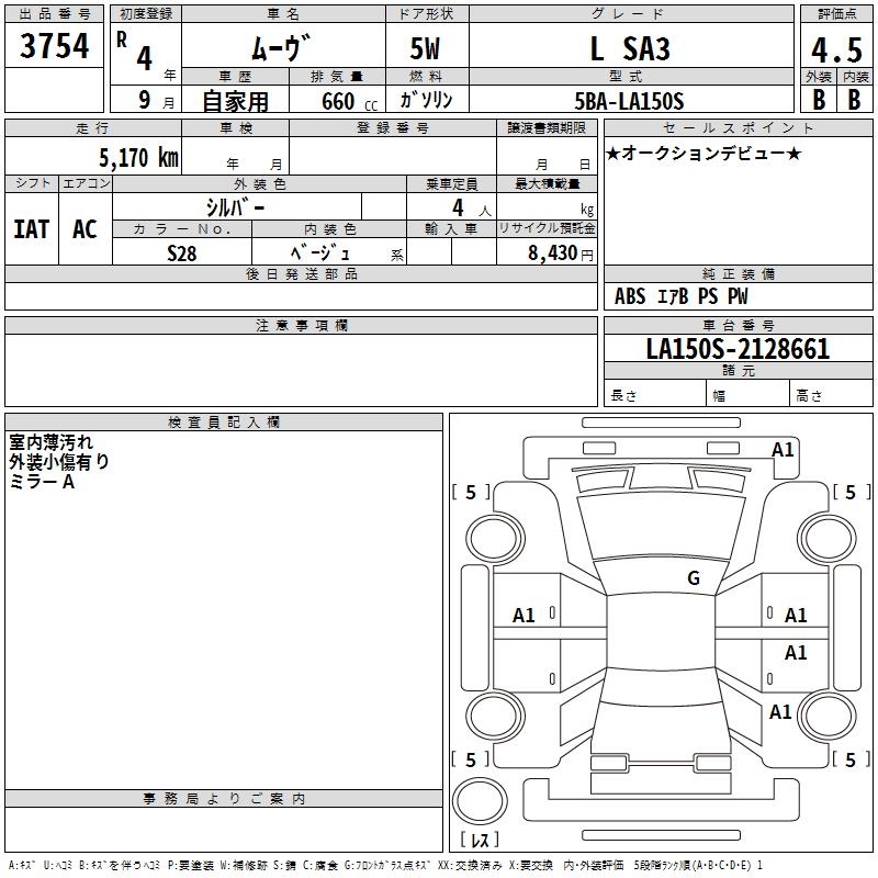 DAIHATSU MOVE
