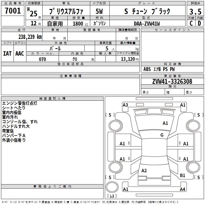 TOYOTA PRIUS ALPHA