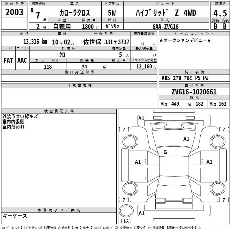 TOYOTA COROLLA CROSS