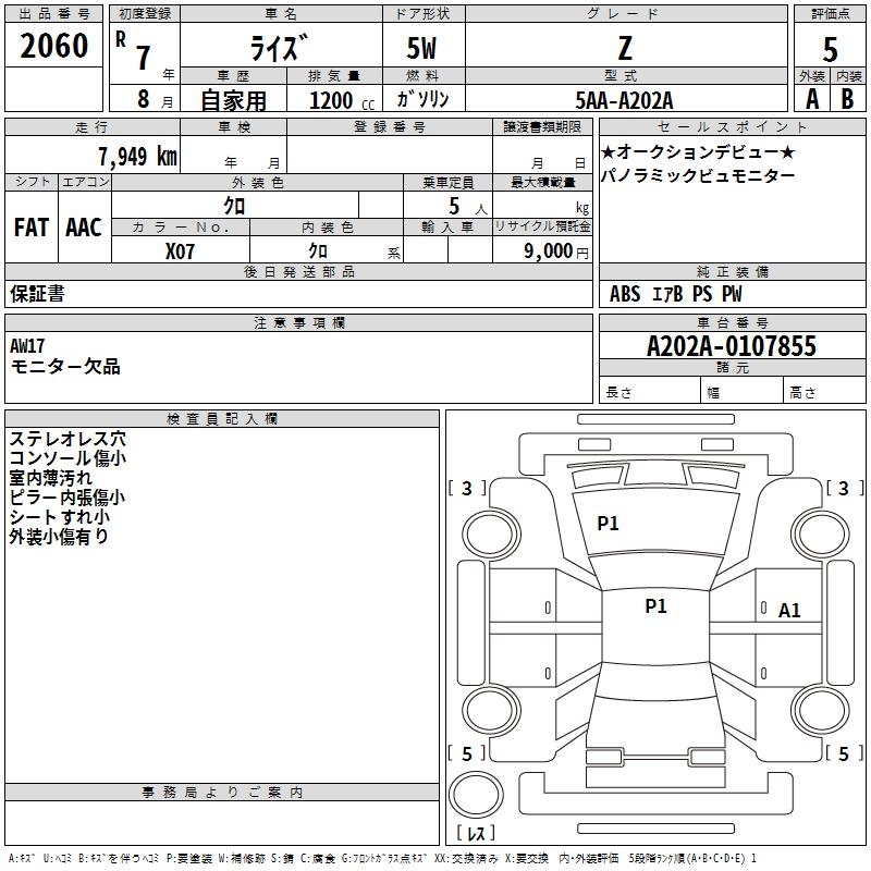 TOYOTA RAIZE