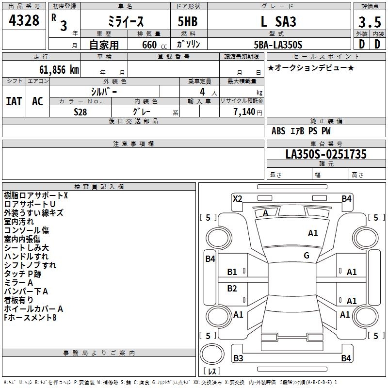 DAIHATSU MIRA E:S