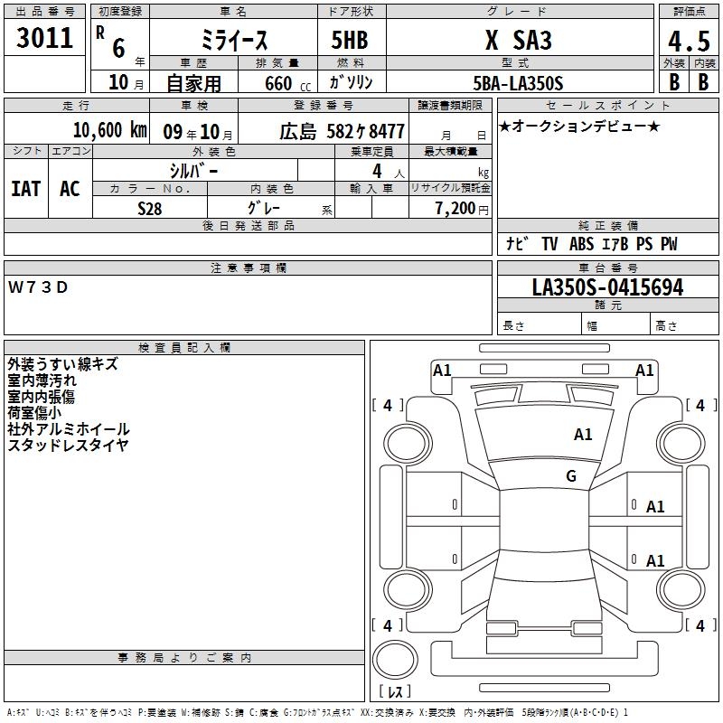 DAIHATSU MIRA E:S