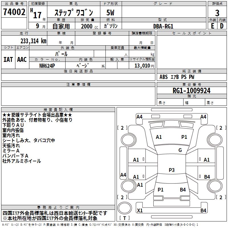 HONDA STEPWGN