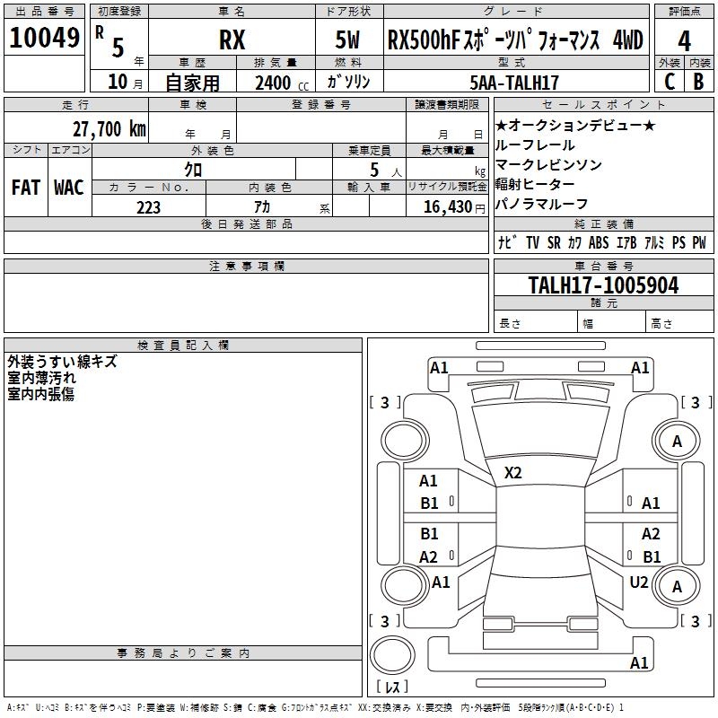 LEXUS RX500H