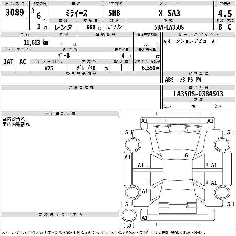 DAIHATSU MIRA E:S