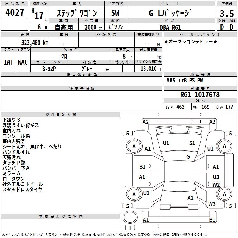 HONDA STEPWGN