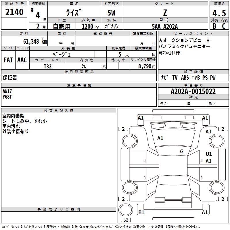TOYOTA RAIZE