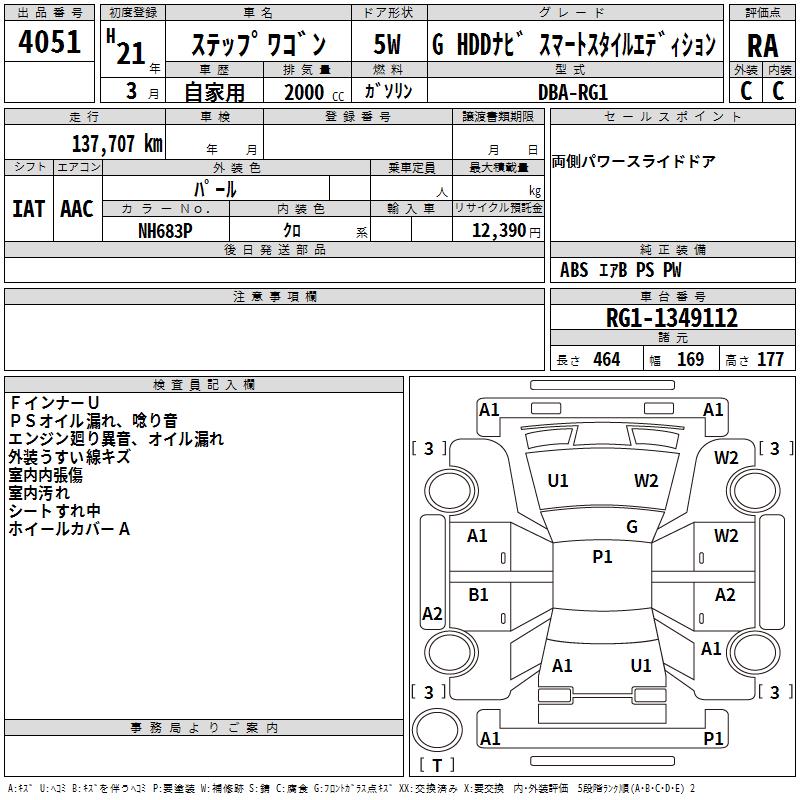 HONDA STEPWGN