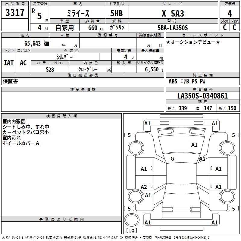DAIHATSU MIRA E:S