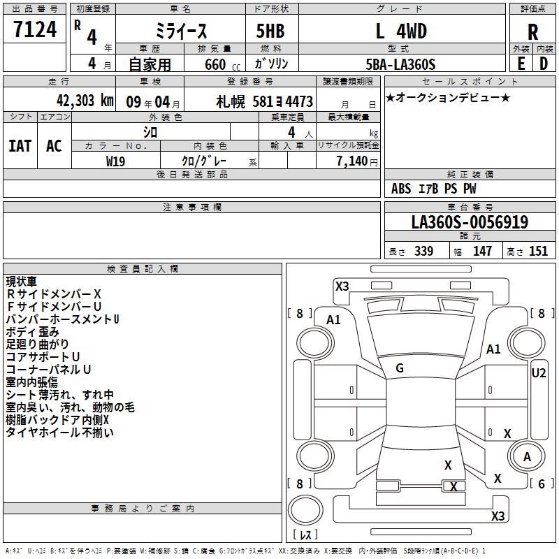 DAIHATSU MIRA E:S