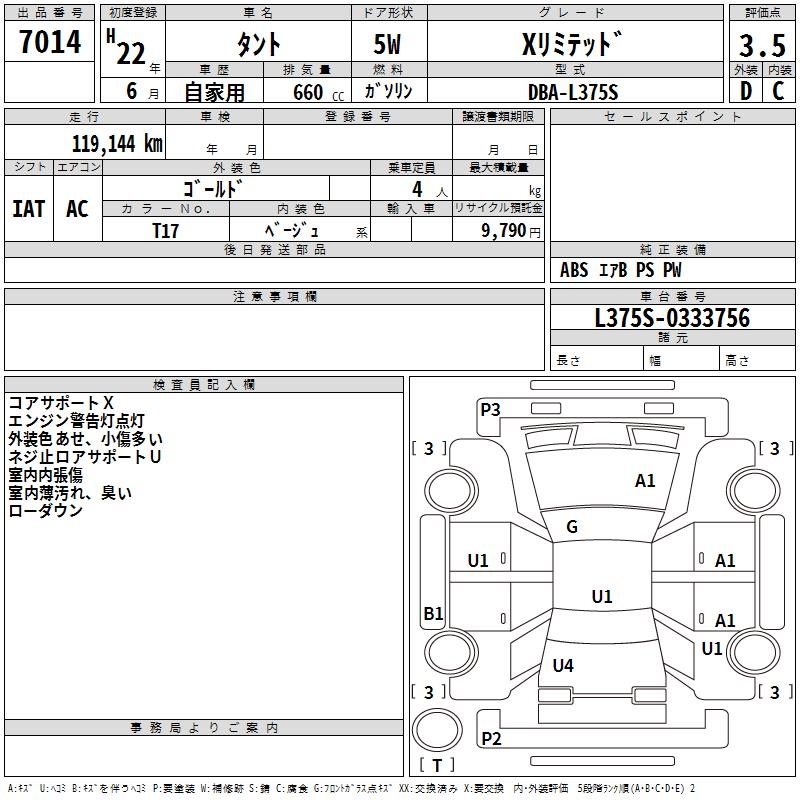 DAIHATSU TANTO