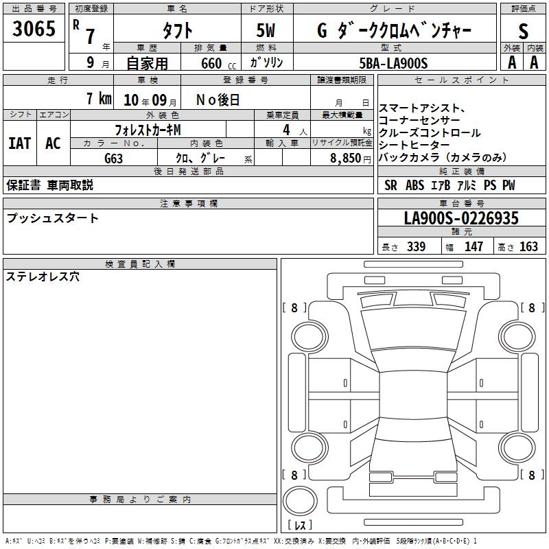 DAIHATSU TAFT