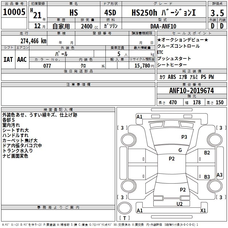 LEXUS HS250H