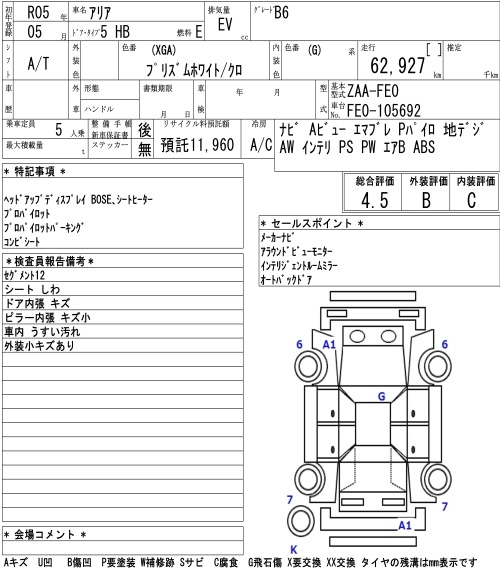 NISSAN ARIYA