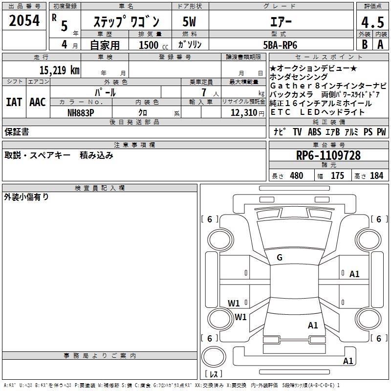 HONDA STEPWGN