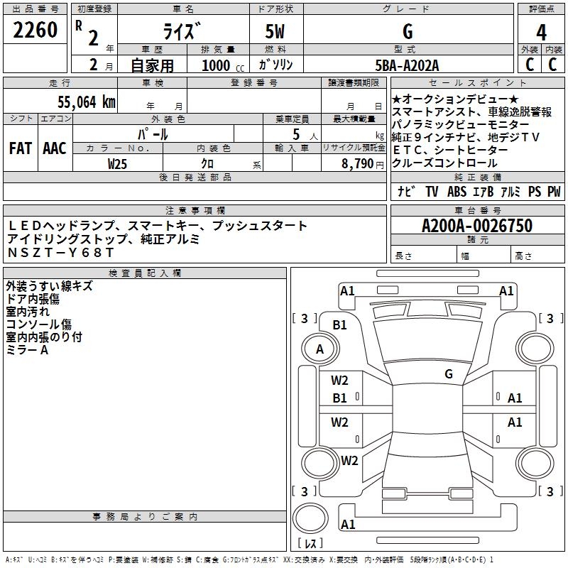 TOYOTA RAIZE