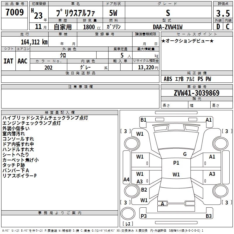 TOYOTA PRIUS ALPHA