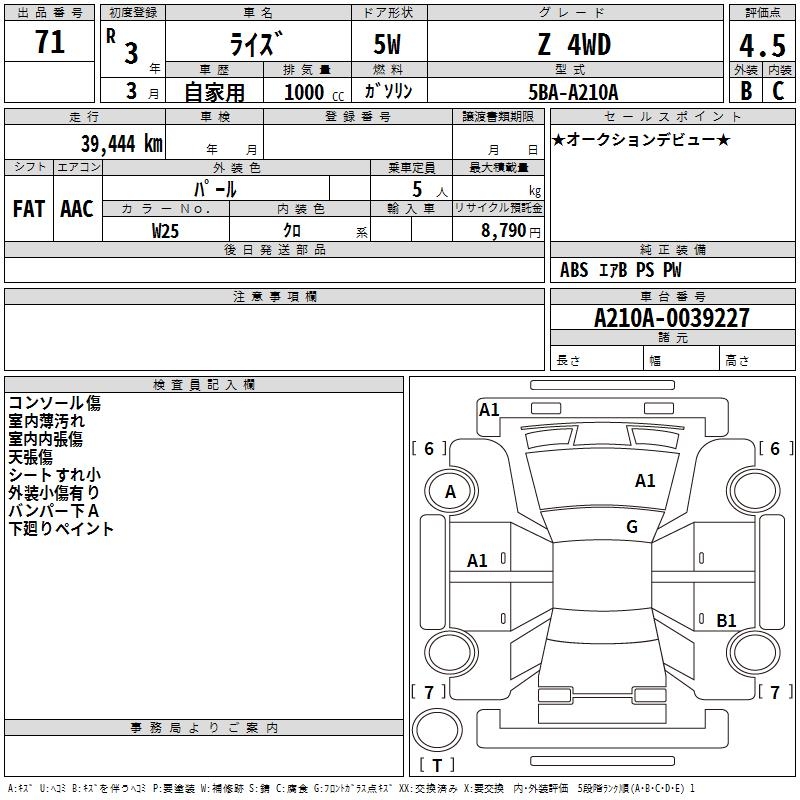 TOYOTA RAIZE