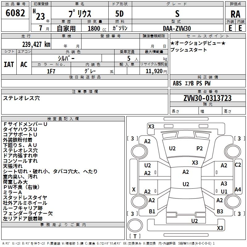TOYOTA PRIUS