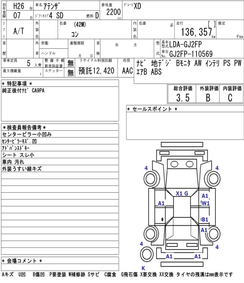 MAZDA ATENZA