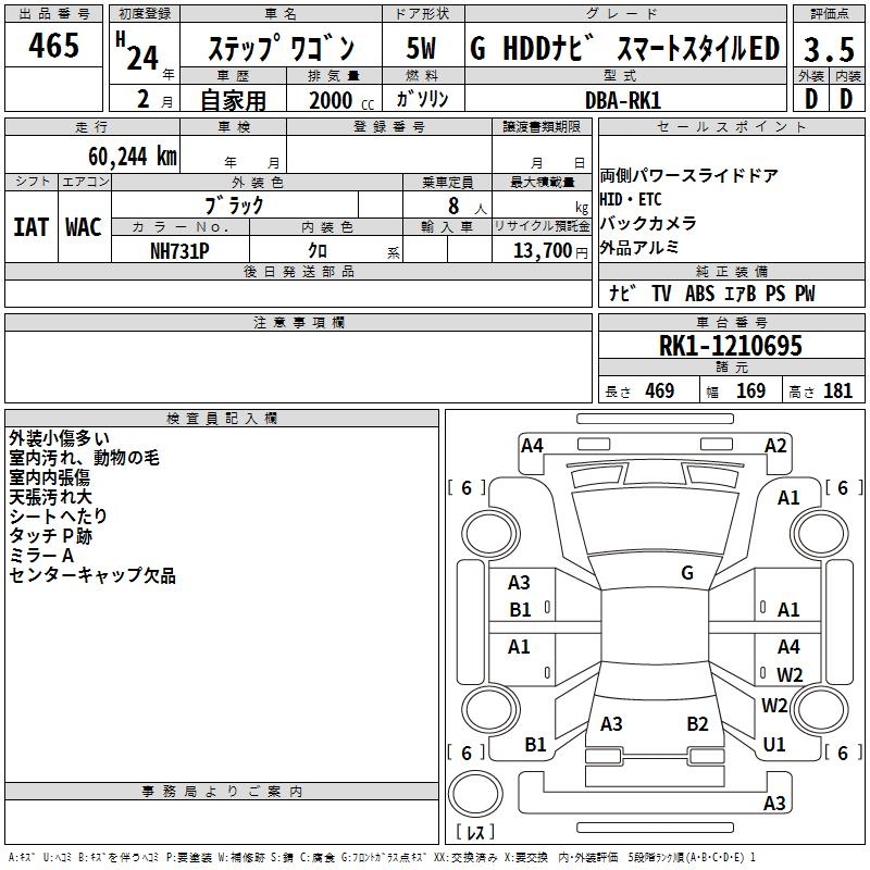 HONDA STEPWGN