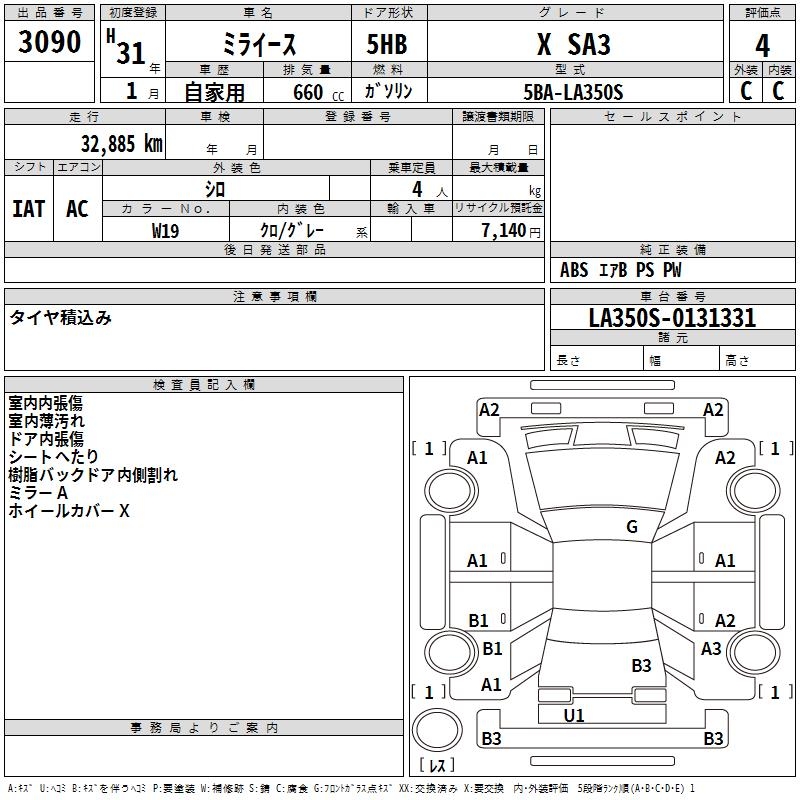 DAIHATSU MIRA E:S