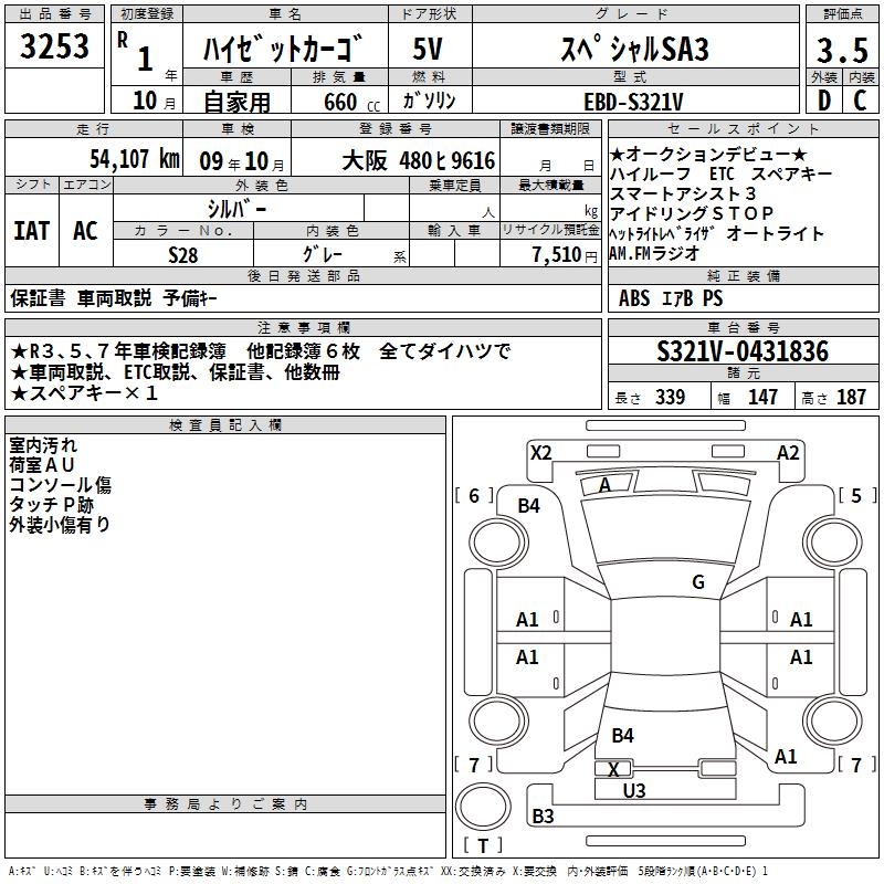 DAIHATSU HIJET