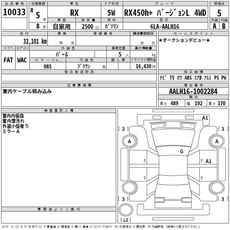 LEXUS RX450H+