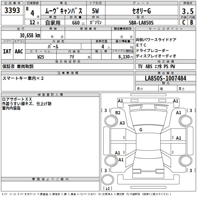 DAIHATSU MOVE CANBUS