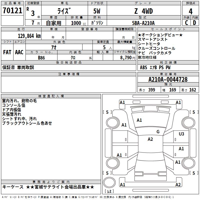 TOYOTA RAIZE