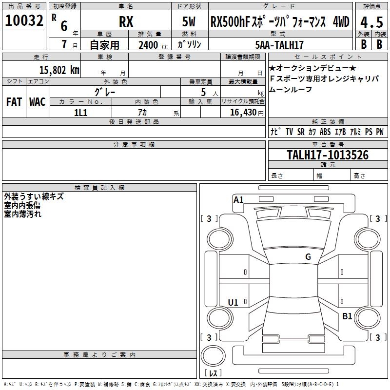 LEXUS RX500H